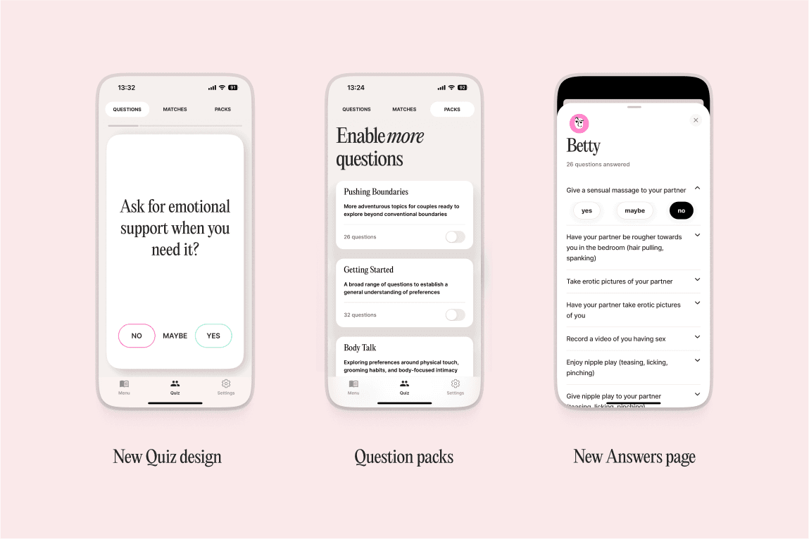 Cuestionarios actualizados en Cohesa
